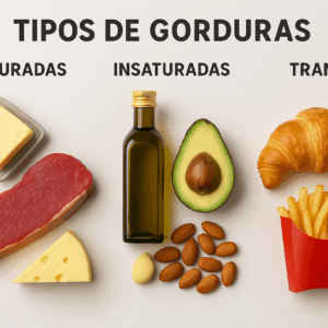 Tipos de Gordura: Entenda a Diferença entre Saturadas, Insaturadas e Trans
